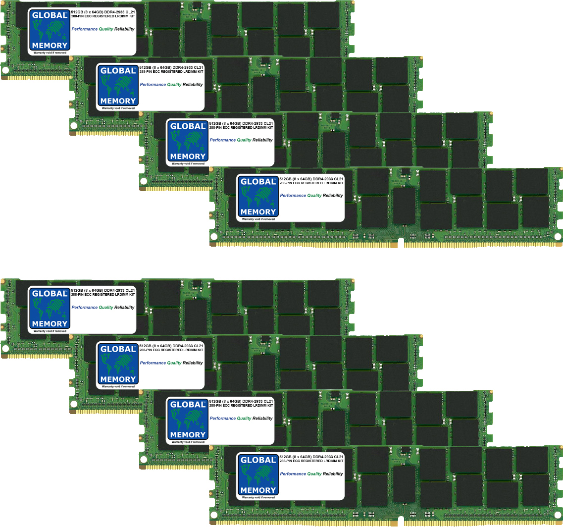 512GB (8 x 64GB) DDR4 2933MHz PC4-23400 288-PIN LOAD REDUCED ECC REGISTERED DIMM (LRDIMM) MEMORY RAM KIT FOR APPLE MAC PRO (2019) 512GB (8 x 64GB) DDR4 2933MHz PC4-23400 288-PIN LOAD REDUCED ECC REGISTERED DIMM (LRDIMM) MEMORY RAM KIT FOR APPLE MAC PRO (2019)